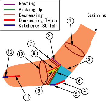 e-workmap.gif