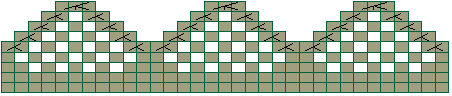 編図B