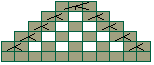 編図D